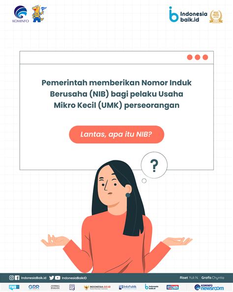 Mudahkan Izin Usaha Dengan Nomor Induk Berusaha Nib Indonesia Baik