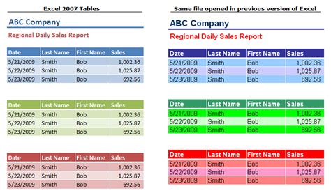 Best Color Combinations For Excel Reports Excel Color Table With Rgb