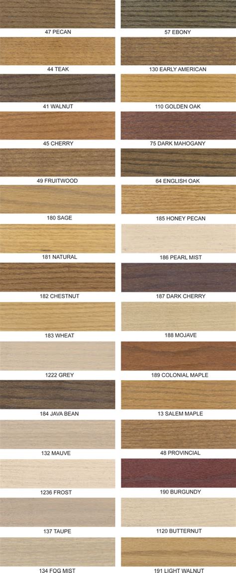 Woodwork Wood Stain Pdf Plans