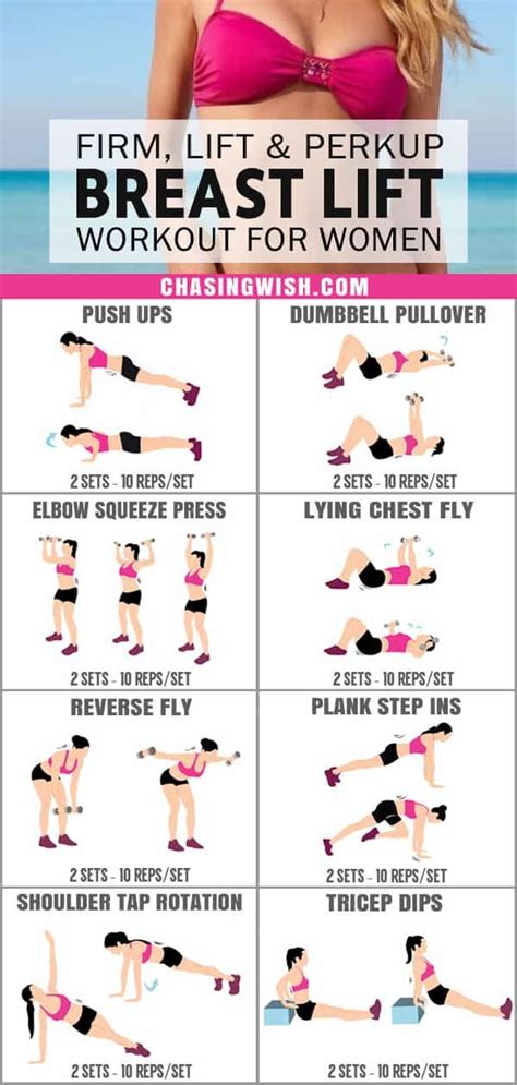 full body workout blog breast lift workout at home
