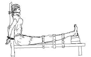 Maybe you would like to learn more about one of these? 百種酷刑図 十三：老虎椅（ロウフデン）