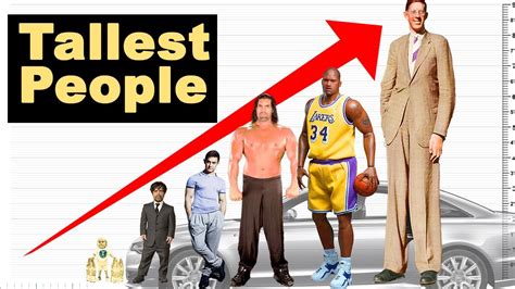 The World S Tallest People Shortest And Tallest People In History