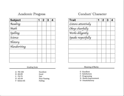Report Card Template Convert Classic And List Free Editable For