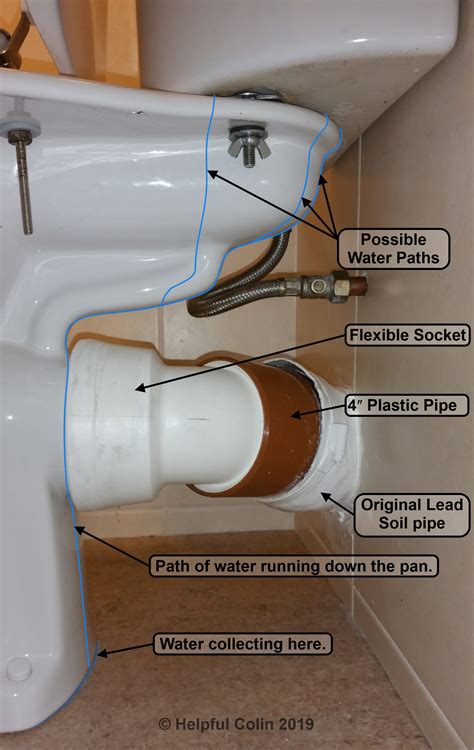 Fixing A Close Coupled Toilet Leaking Fresh Water Helpful Colin