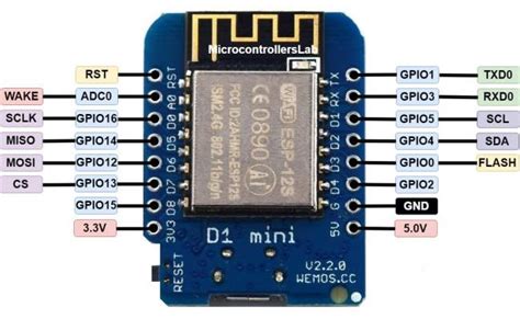 Esp8266 Pinout Reference And How To Use Gpio Pins Images And Photos