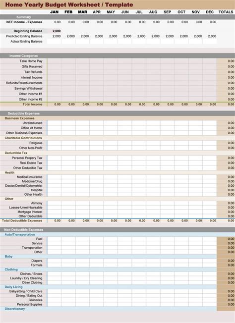 personal yearly budget templates  excel