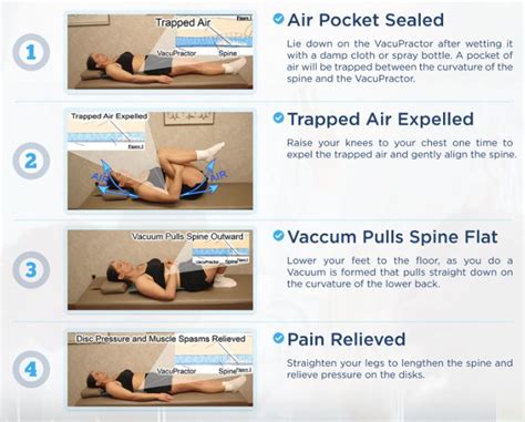 Vacupractor Lumbar Pain Relief Back Pain Stretches Chiropractor