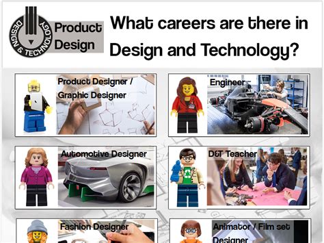 Careers In Dandt Poster Teaching Resources Ph