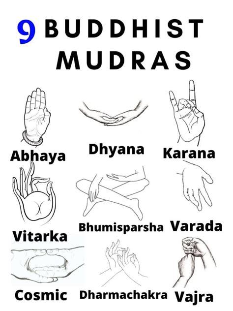 9 Buddhist Mudras And Their Meanings Revealed