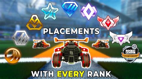 Playing With Every Rank From Bronze To Pro In Rocket League Youtube