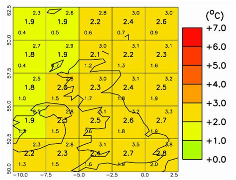 Metlink Royal Meteorological Society How Will The Uks Temperature