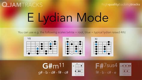 Facts About Lydian Font Webfont And Desktop Myfonts Revealed Telegraph
