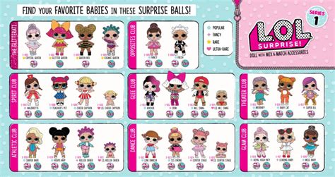 Lol Surprise Doll Series 1 Checklist List Collector Guide Kids Time