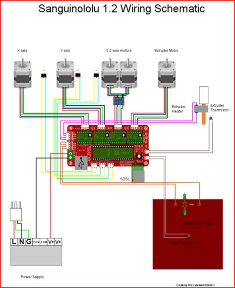It shows the components of the circuit as simplified shapes, and the power and signal connections between the devices. Building a Prusa Mendel i3 RepRap: The Electronics ...