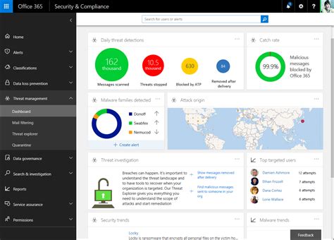 Microsoft 365 provides the productivity tools required by enterprises. Office 365 news in September at Ignite—intelligence ...