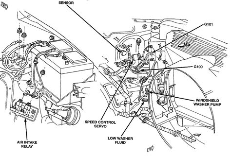 2001 Dodge Dakota 47l Wiring Diagram