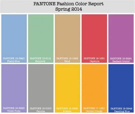 Fallspring Color Trends Pantone With Images Spring Colors Fashion