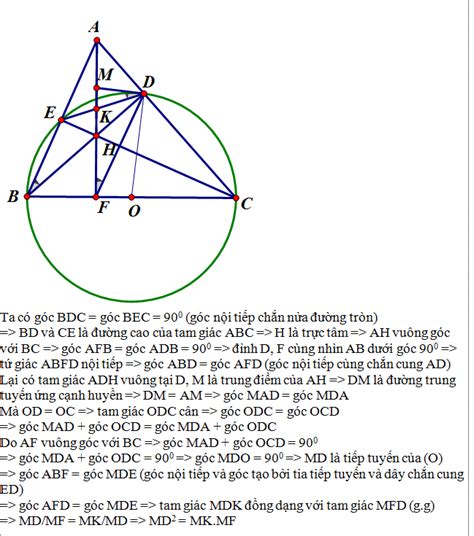 Cho tam giác nhọn ABC AB