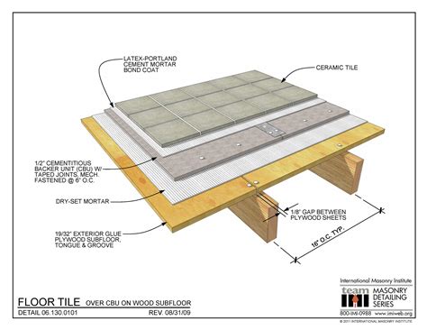 Installing Tile Floor Over Plywood Flooring Site