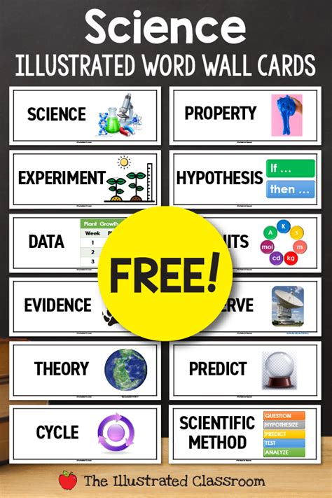 Free Science Word Wall Science Words Science Word Wall Elementary
