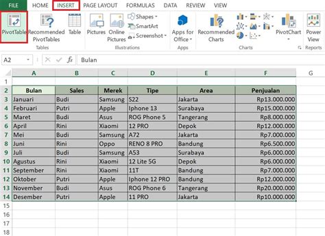 Tips Excel Cara Membuat Pivot Table Dengan Mudah Beserta Contohnya