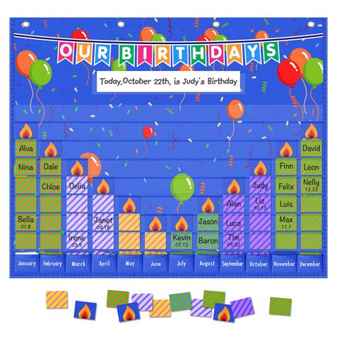 Buy Eamay Happy Birthday Pocket Chart Blue Birthday Graph Bulletin