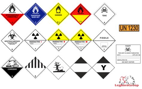 Hazard Class Labels Adr And Imo Leghorngroup