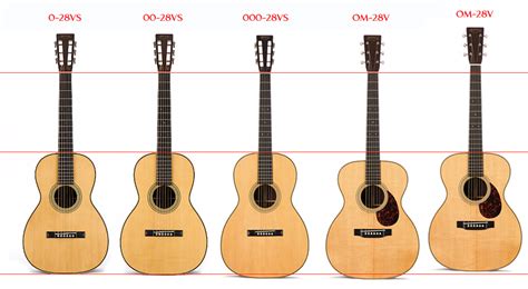 Thoughts On This Martin Special Order The Acoustic Guitar Forum