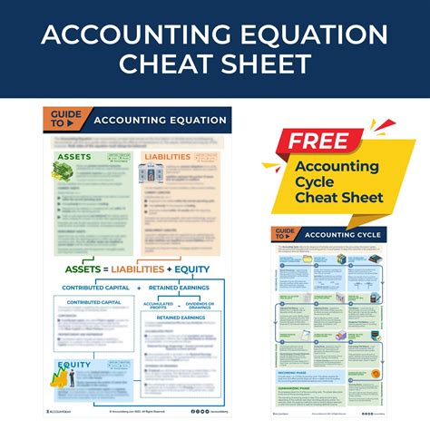 Accounting Cheat Sheet Accounting Equation Accountant Study Etsy