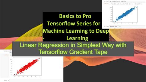 Tutorial 6 Linear Regression Using Tensorflow And Gradienttape