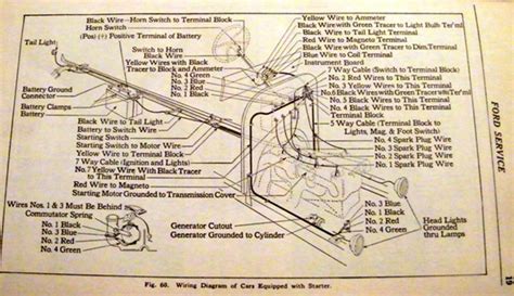 Model T Ford Forum Headlampignition Switch Wiring Diagram 1920 Model