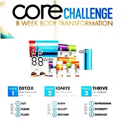 8 Week Core Challenge Core Challenge