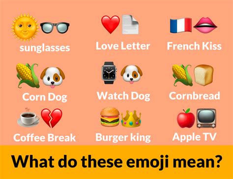 Emoji Guessing Game Printables