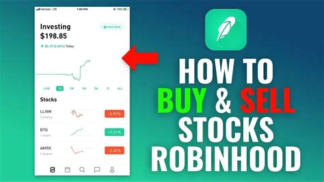 How to Buy Stocks and Sell Stocks - The Complete Guide For Beginners