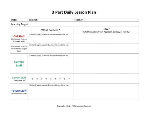 3 Part Daily Lesson Plan Blank Vr5 Lesson Planner Template Lesson