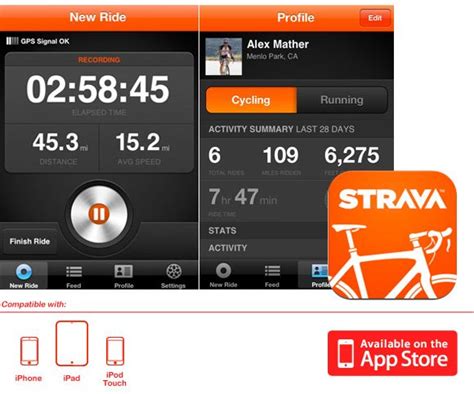 The highest rating of any cycling training app. Strava: Fitness Wonder or Wrecker | Tailwind Coaching ...