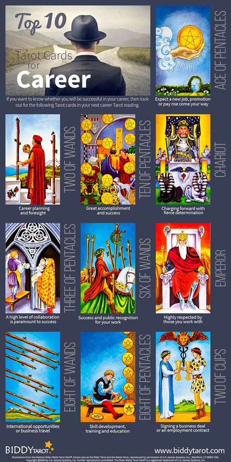 One aligns with classical tarot concepts and others keep the tarot card structure. 55 best Inspiring Tarot images (& deck wish list) images ...