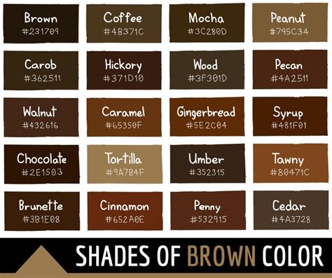 128 Shades Of Brown Color With Names Hex Rgb Cmyk Codes Color