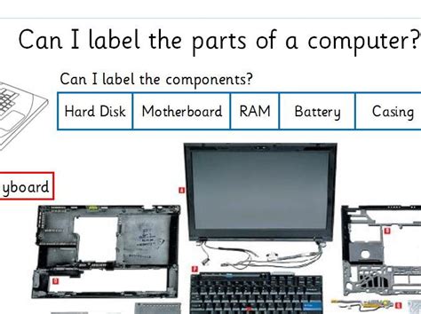 Inside The Machine Identify And Label The Parts Of A Laptop Computing