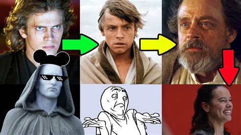 The End Of The Skywalker Saga Thanks Disney Youtube