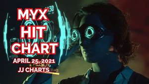 Myx Hit Chart April 25 2021 Jj Charts Youtube