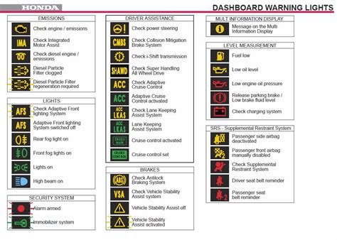 2013 Honda Accord Warning Lights