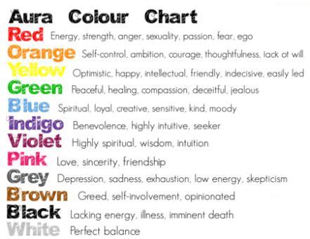 We did not find results for: Aura Colors Chart | Aura colors, Aura colors meaning, Aura reading