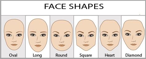 Types Of Eyebrow Shapes For Round Face All You Need Infos