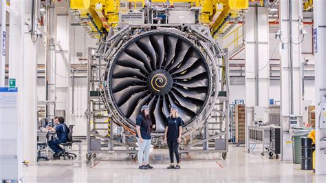 Performance Of Jet Engine Aerospace Engineering Verified