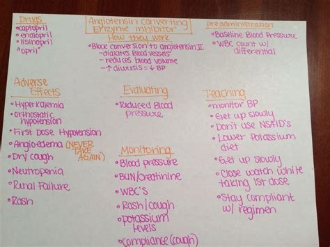 It seems odd that pharmacies would ever agree to accept a drug discount card. 17 Best images about Nursing School: Drug Cards on ...