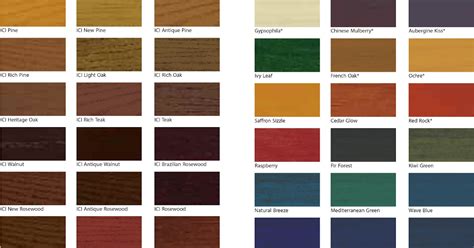25 Inspiring Exterior House Paint Color Ideas Crown Exterior Wood