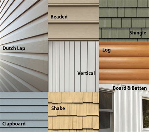 Types Of Vinyl Siding Options And Pros And Cons Renocompare