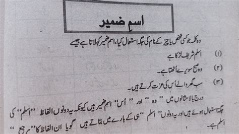 Learning Urdu Grammar•ism E Zameer Ki Tareef Aur Aqsaam•ism E Zamir