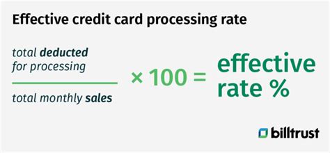 Calculate credit card processing fees. How to calculate your credit card processing fees | Billtrust